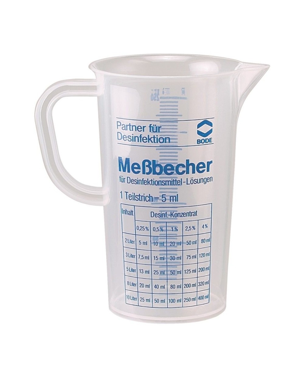 Messbecher 250ml - 1